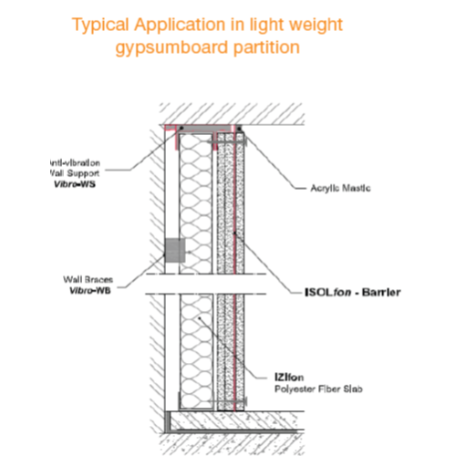 ISOLFON-Barrier2