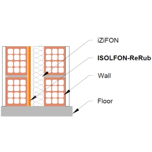 ISOLFON-ReRub-1